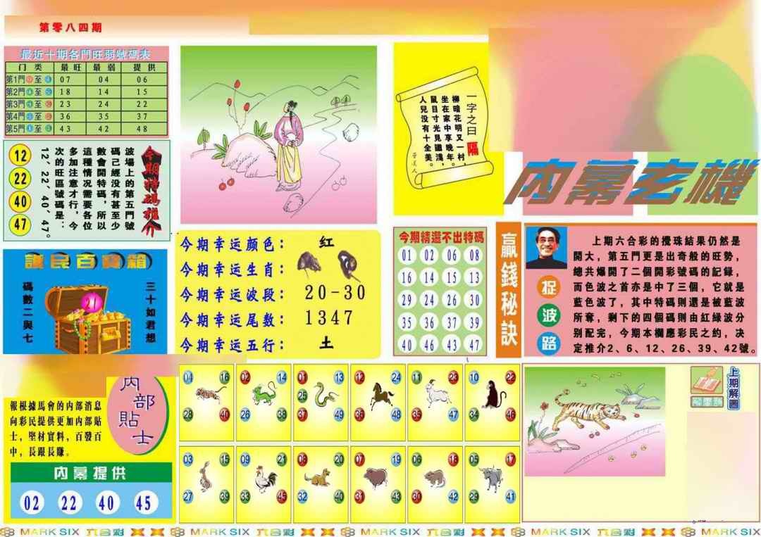 六合彩084期马经内幕A(新图推荐)