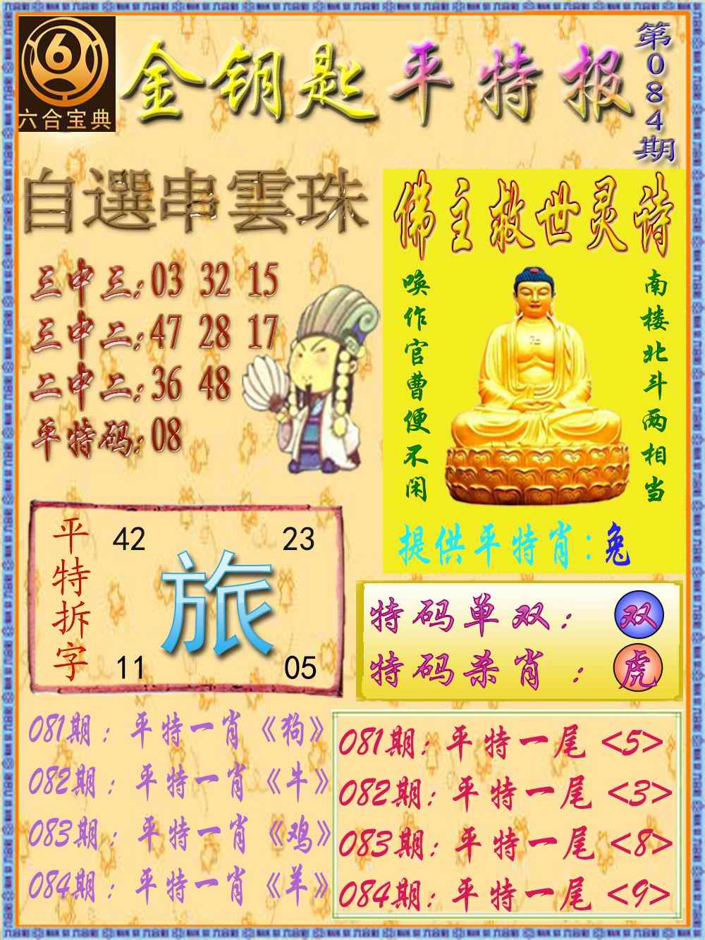六合彩084期金钥匙平特报