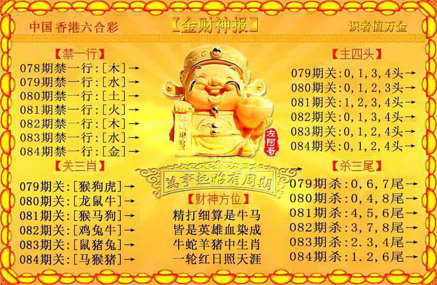 六合彩084期金财神