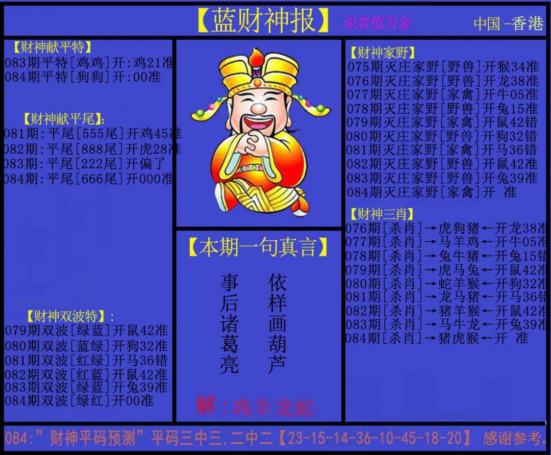 六合彩084期蓝财神