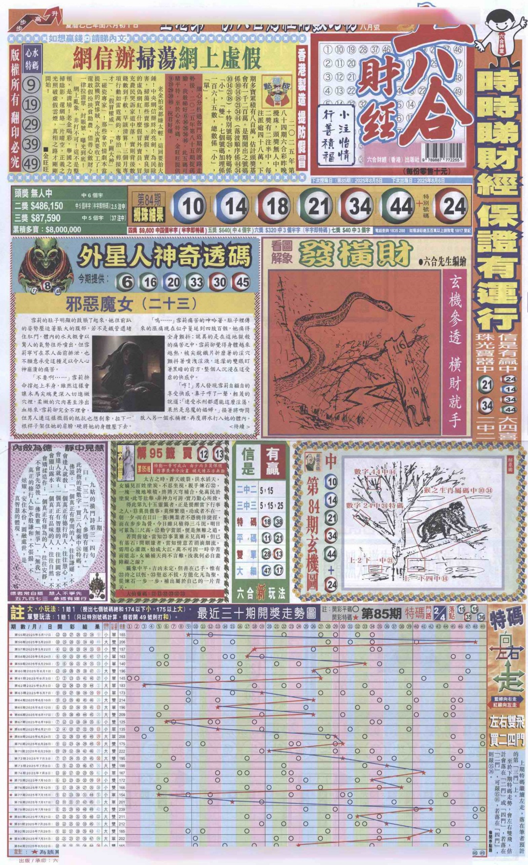 六合彩085期六合财经A加大版