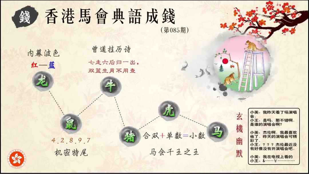 六合彩085期典语成钱