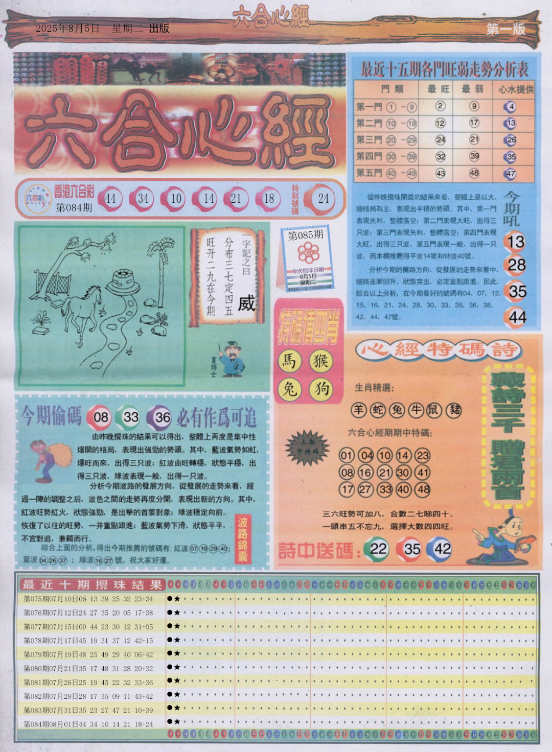 六合彩085期六合心经A