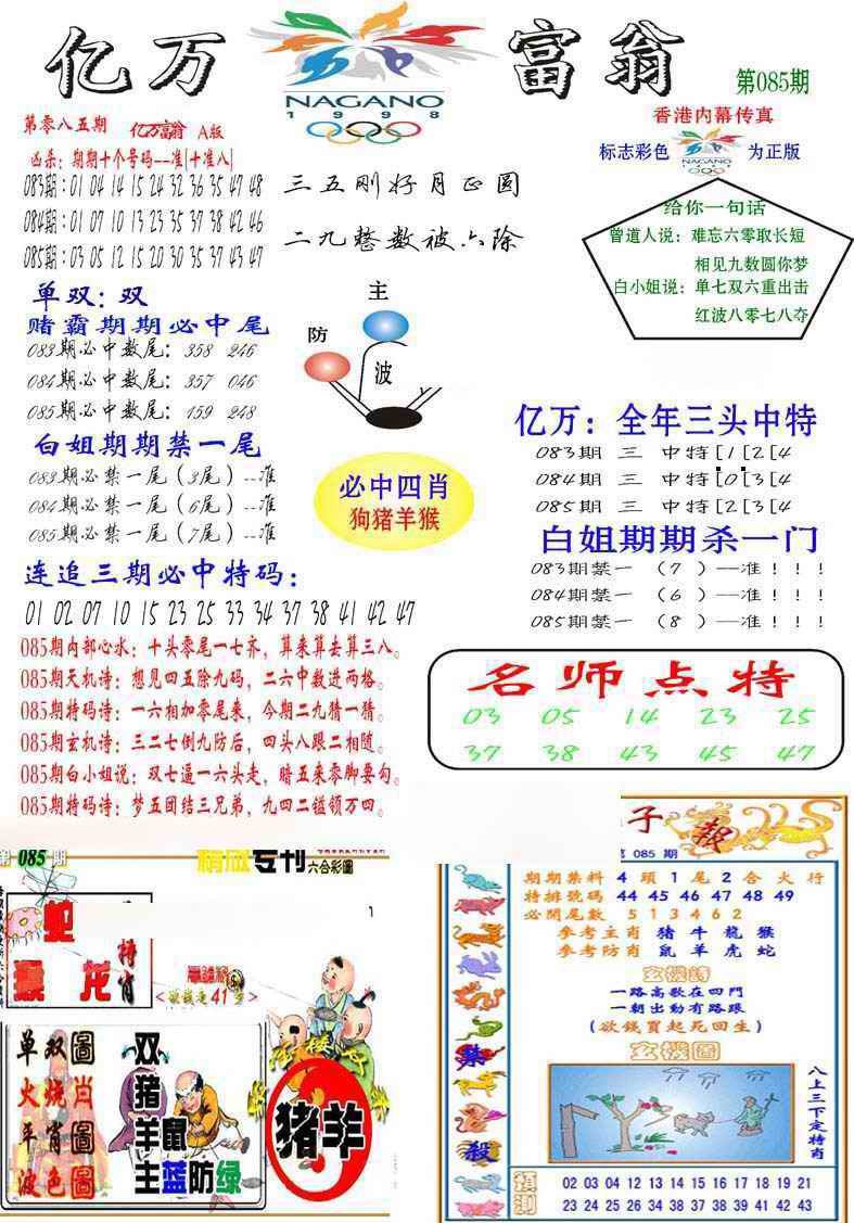 六合彩085期亿万富翁A