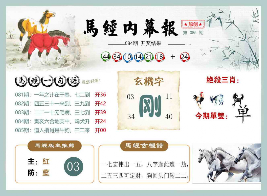 六合彩085期马经内幕报