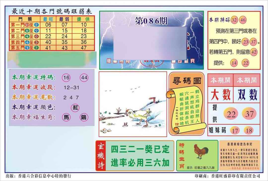 六合彩086期香港逢赌必羸(新图)