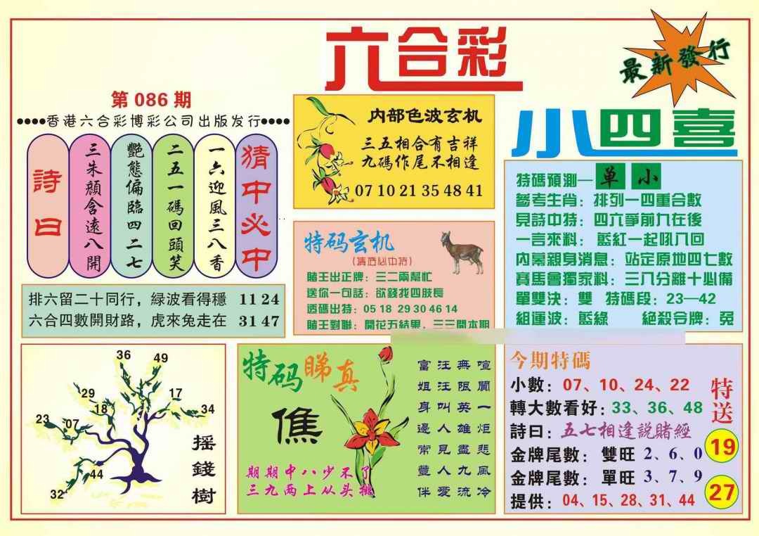 六合彩086期香港小四喜(新图)