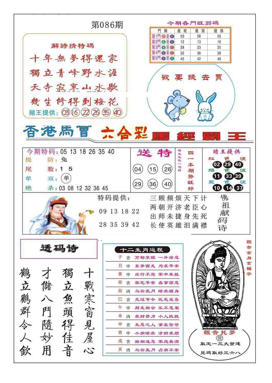 六合彩086期马经霸王