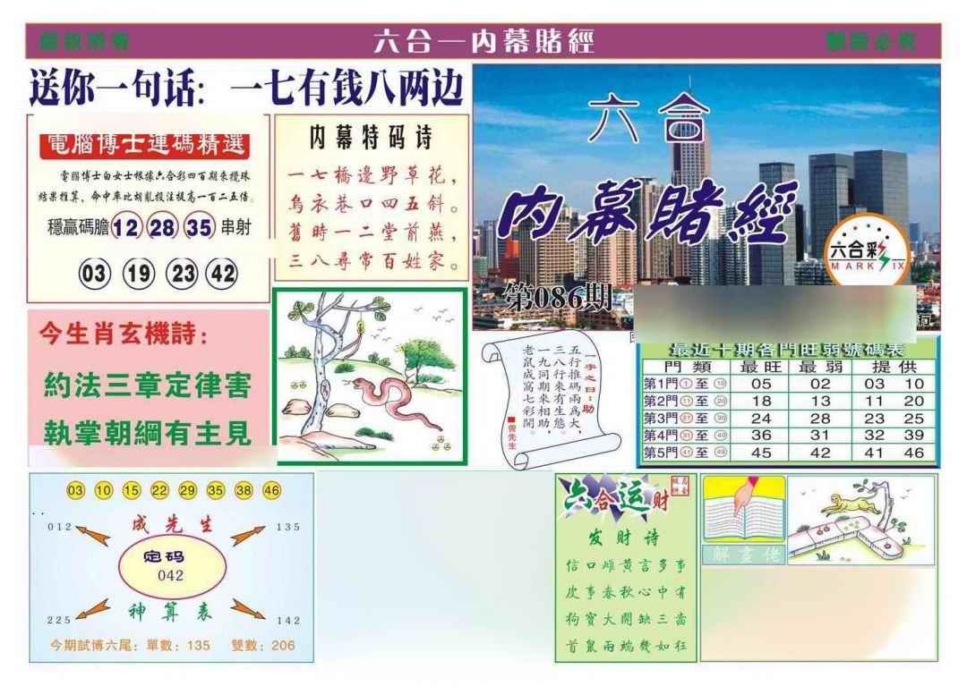六合彩086期内幕赌经
