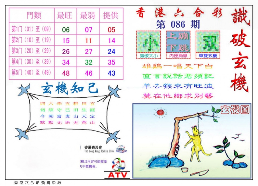 六合彩086期识破玄机