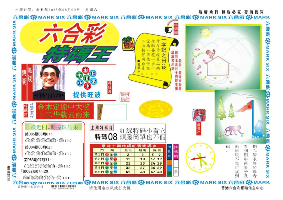 六合彩086期新特码王