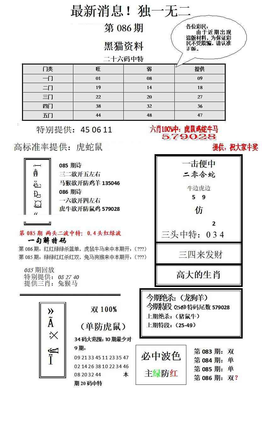 六合彩086期独一无二