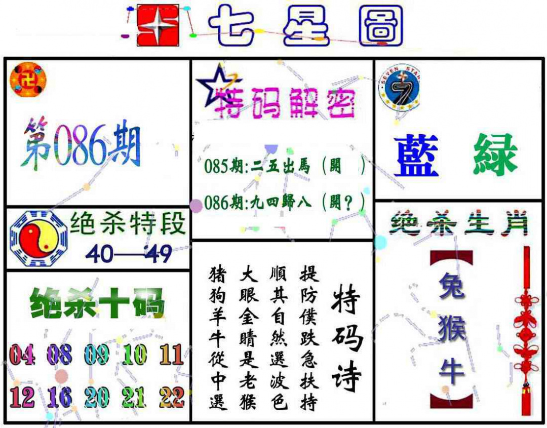 六合彩086期七星图A