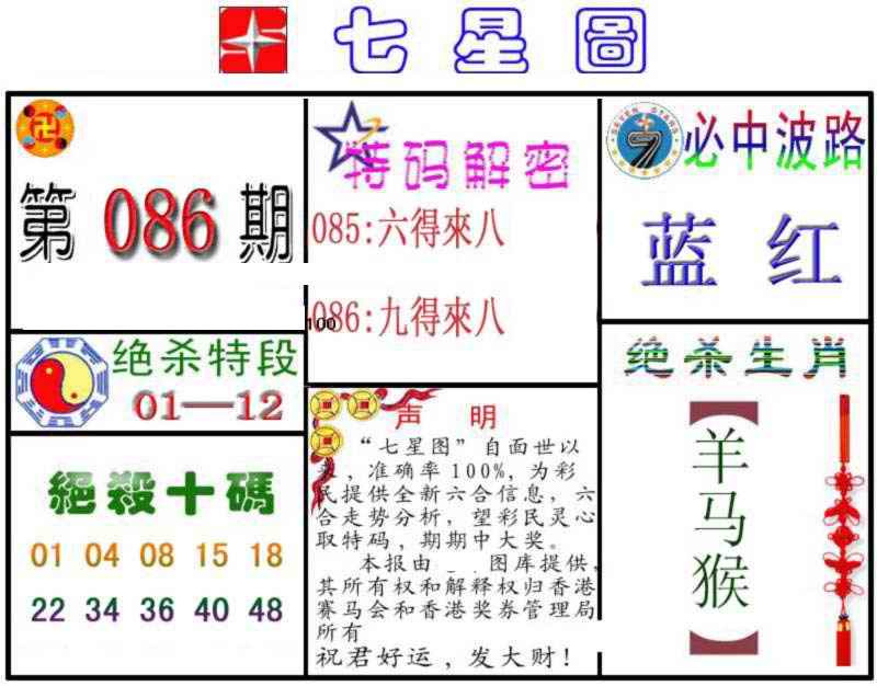 六合彩086期七星图B