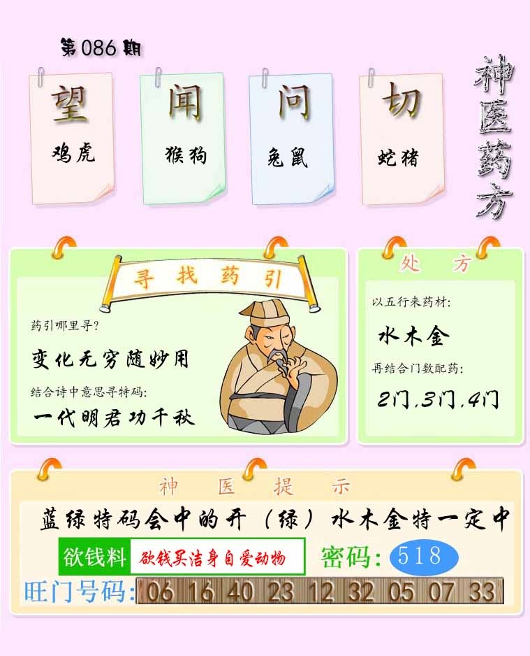 六合彩086期神医药方