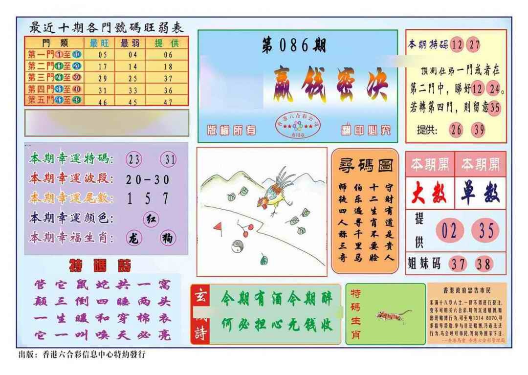 六合彩086期马经赢钱密决(新图推荐)