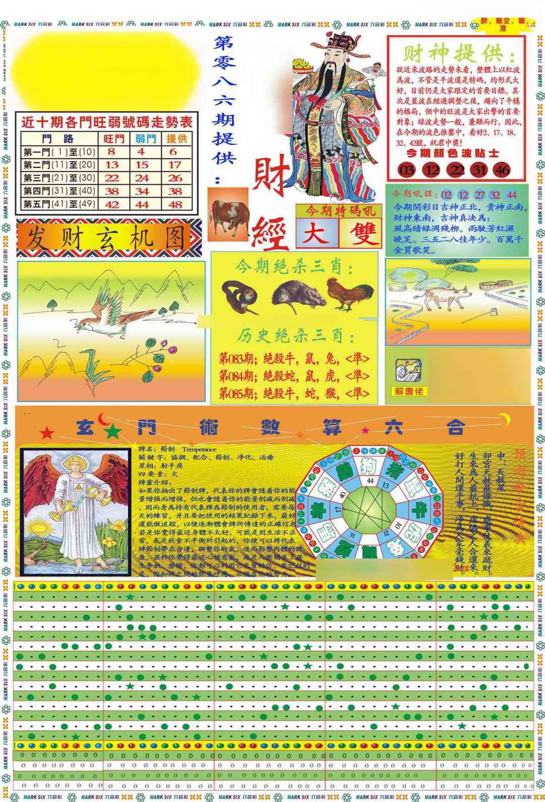 六合彩086期马经财经A(新图推荐)