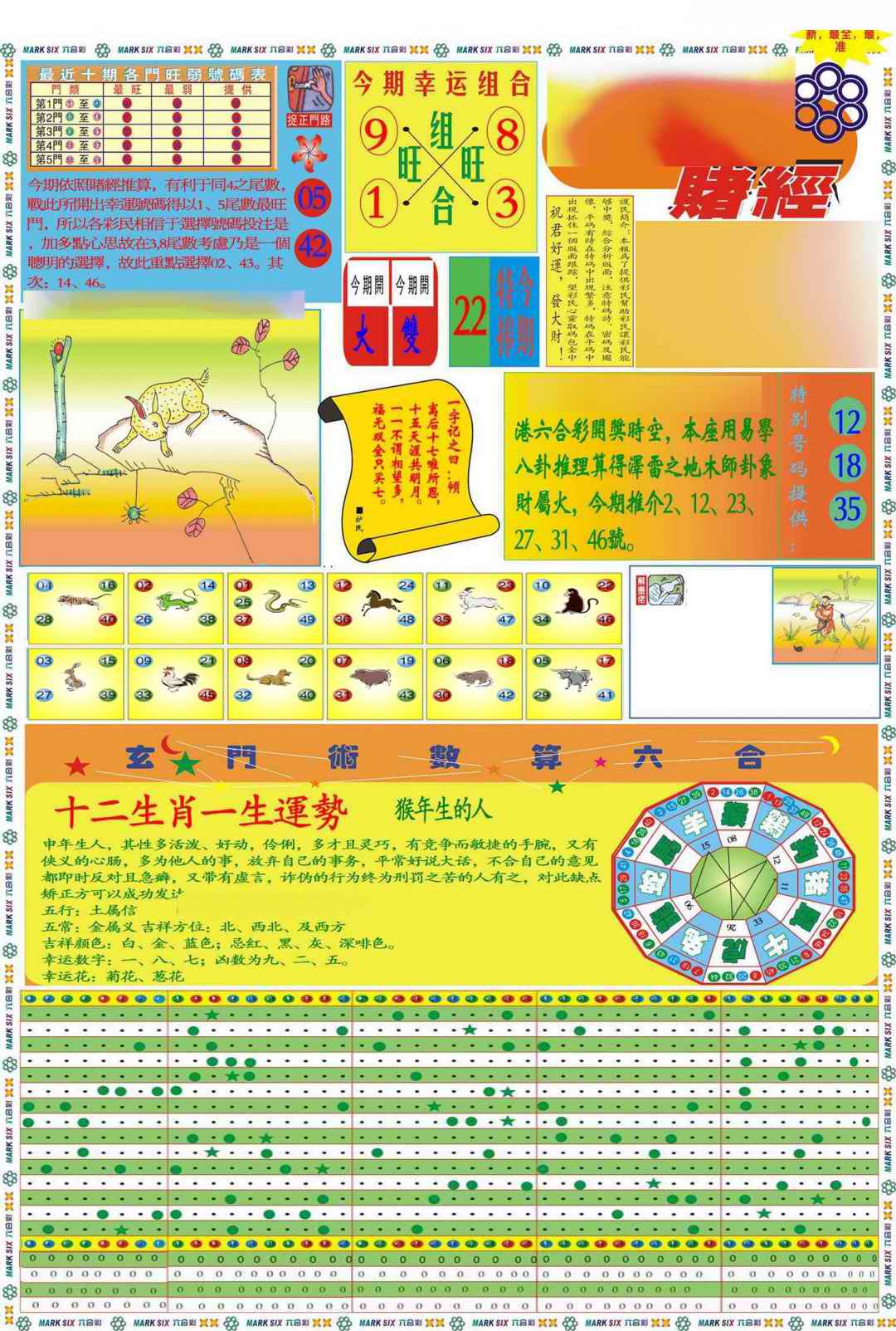 六合彩086期马经赌经A(新图推荐)