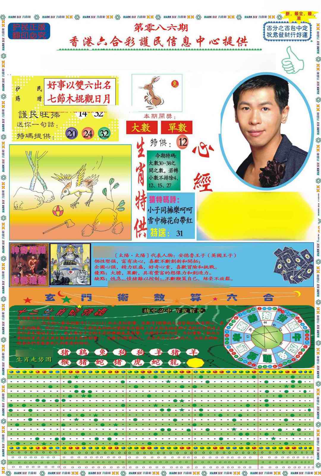 六合彩086期马经心经A(新图推荐)