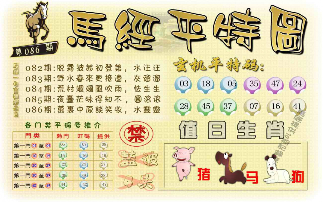 六合彩086期马经平特图（荐）