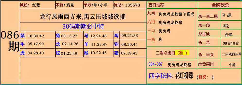 六合彩086期小鱼儿30码期期中