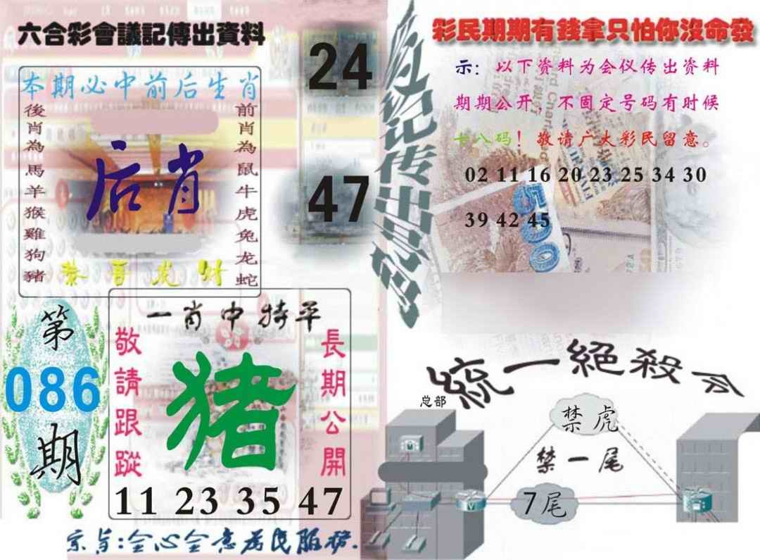 六合彩086期六合彩会议记录