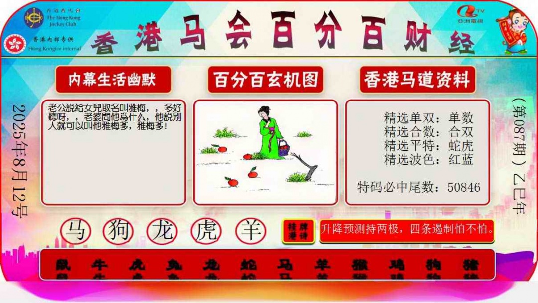 六合彩087期百分百财经