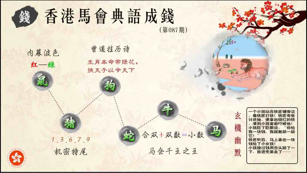 六合彩087期典语成钱