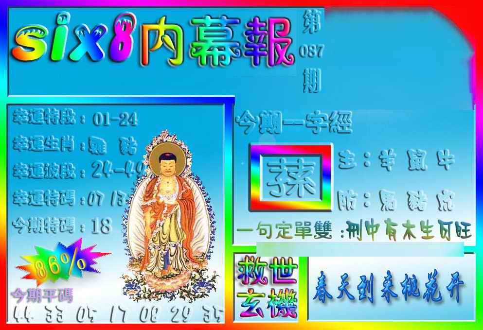 六合彩087期在线内幕报