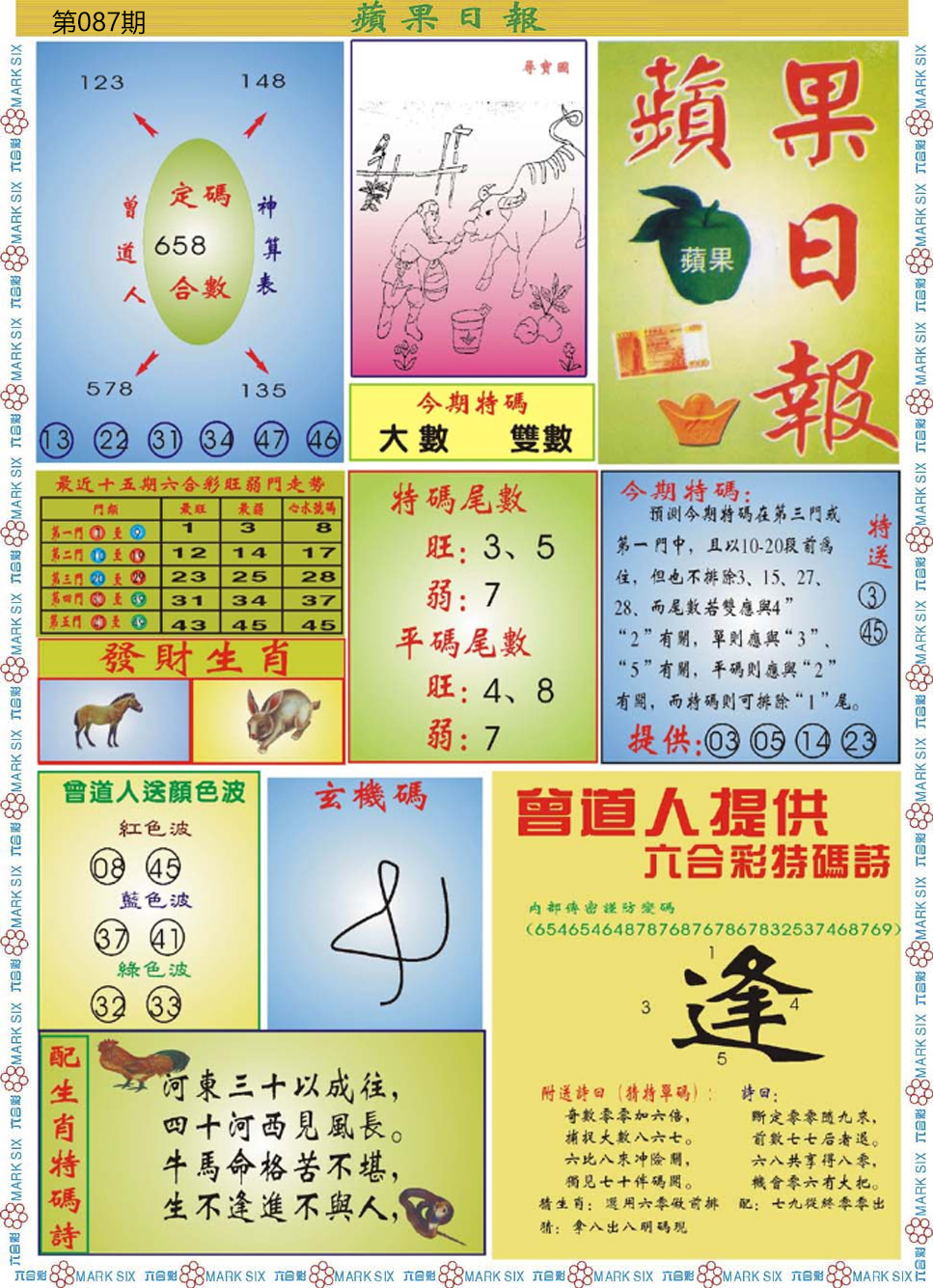 六合彩087期青苹果日报
