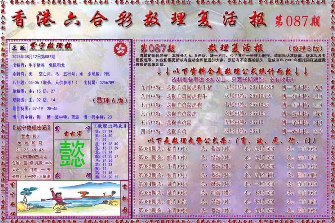 六合彩087期数理复活报