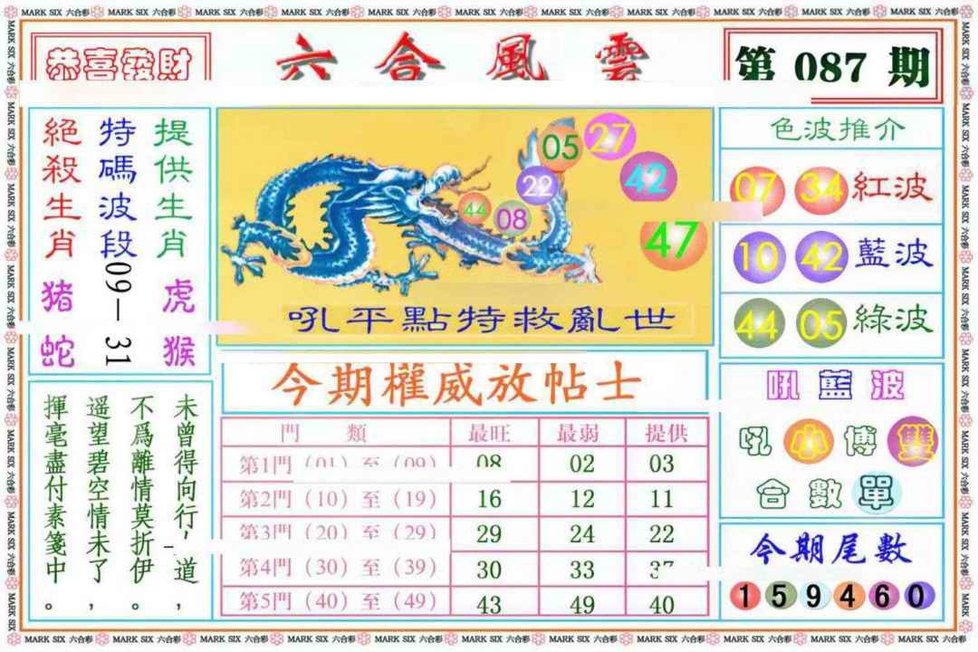 六合彩087期六合风云《另版》