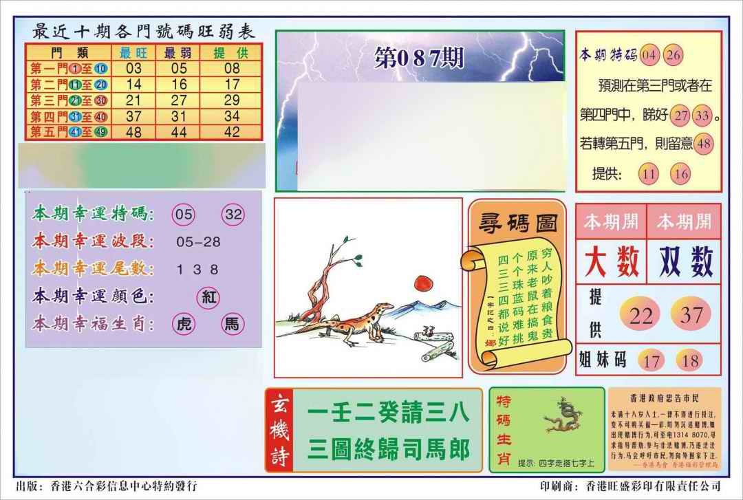 六合彩087期香港逢赌必羸(新图)