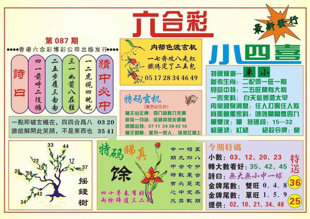 六合彩087期香港小四喜(新图)