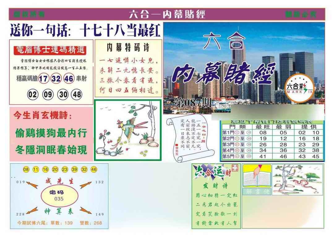 六合彩087期内幕赌经