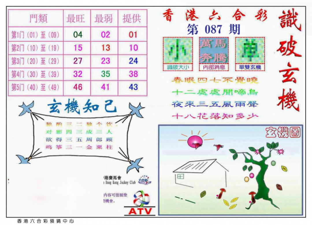 六合彩087期识破玄机