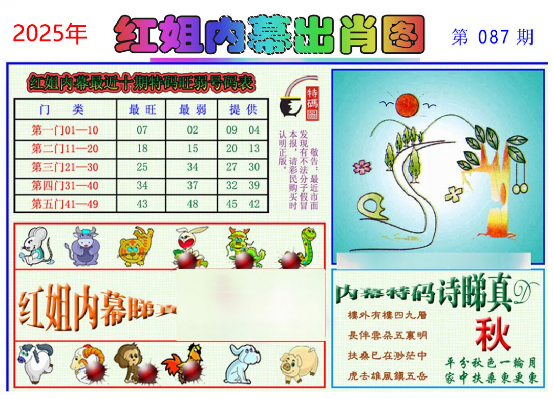 六合彩087期红姐内幕出肖