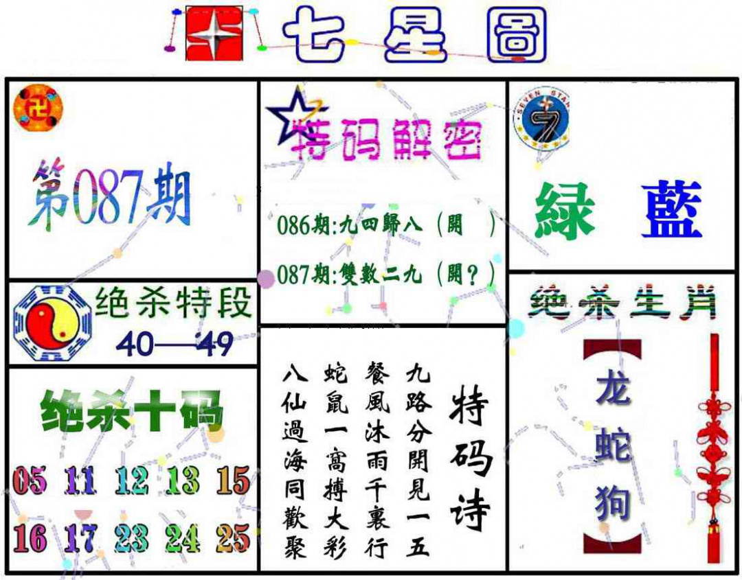 六合彩087期七星图A