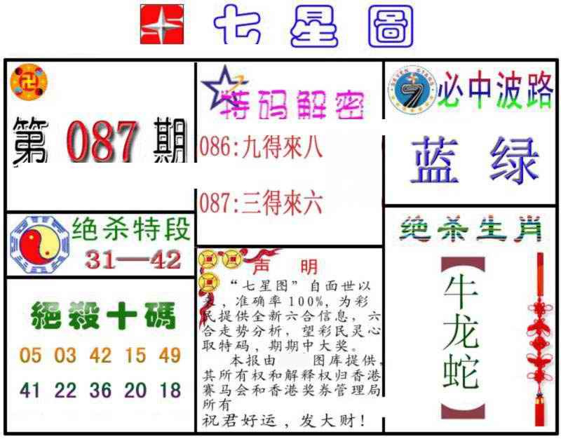 六合彩087期七星图B