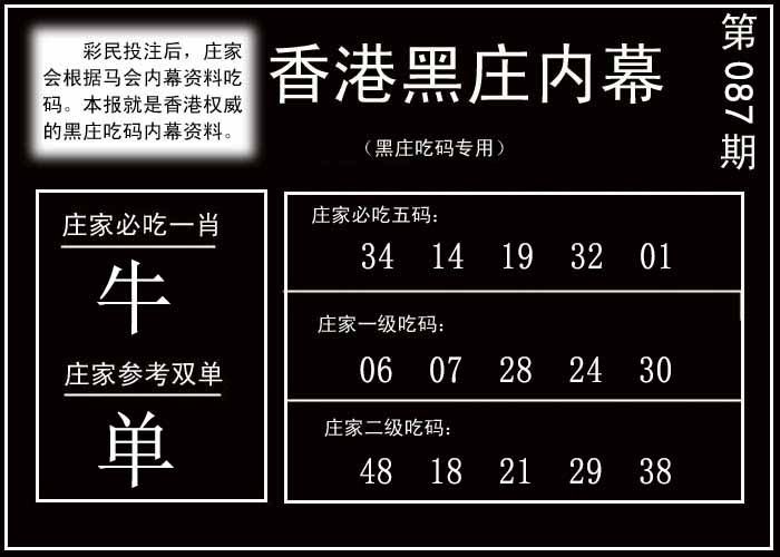 六合彩087期香港黑庄内幕