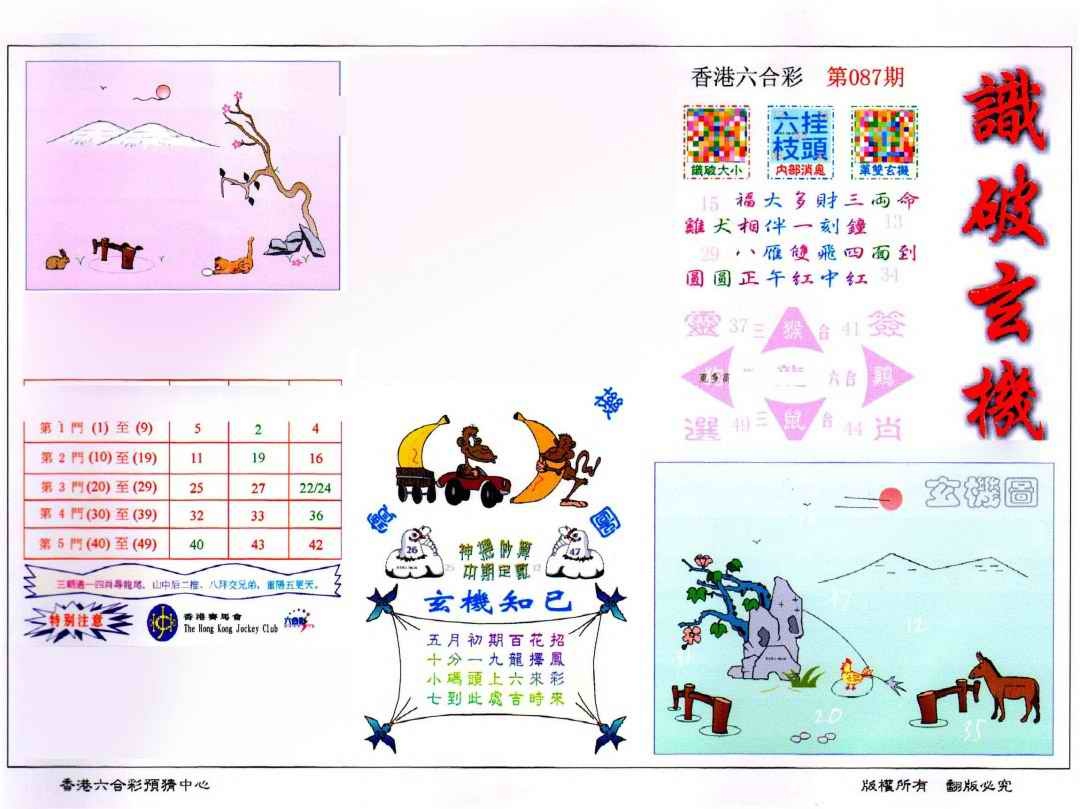 六合彩087期识破玄机(保证香港版)