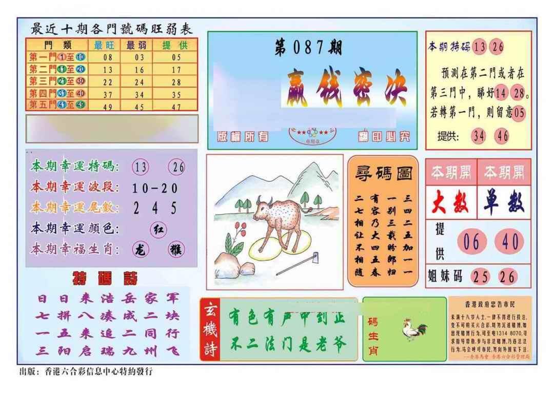 六合彩087期马经赢钱密决(新图推荐)