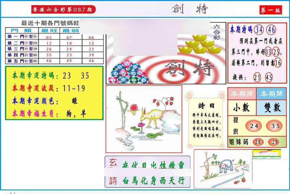 六合彩087期马经创特A(新图推荐)