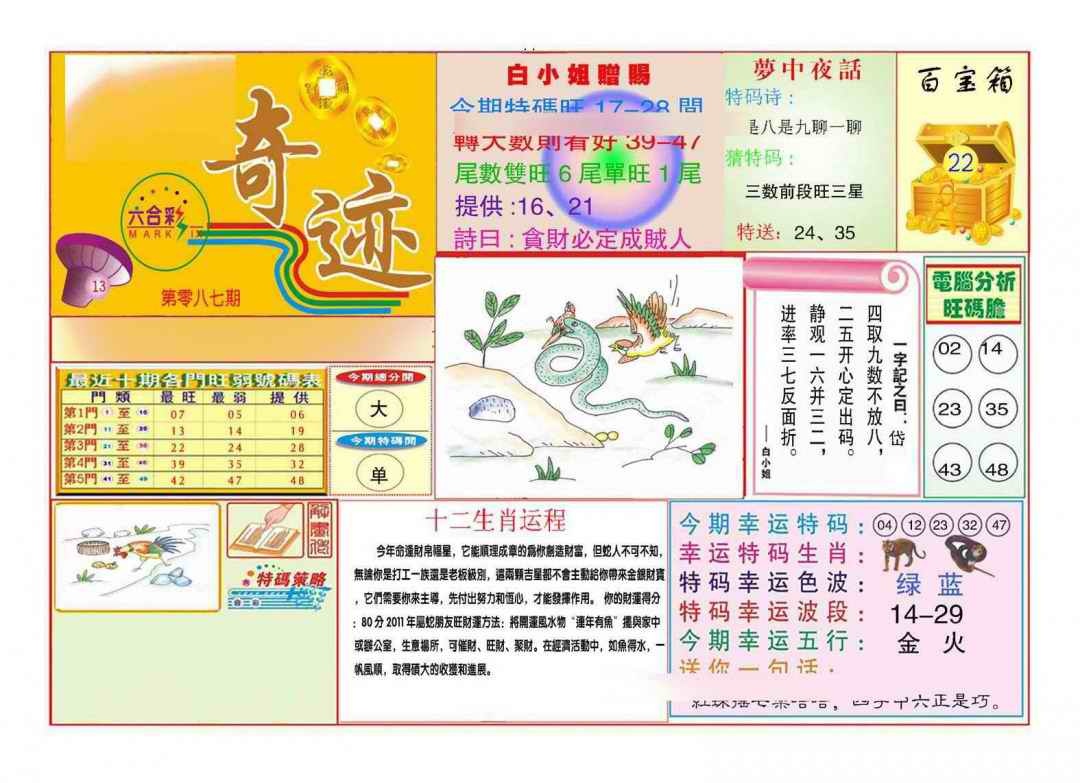 六合彩087期马经奇迹A(新图推荐)