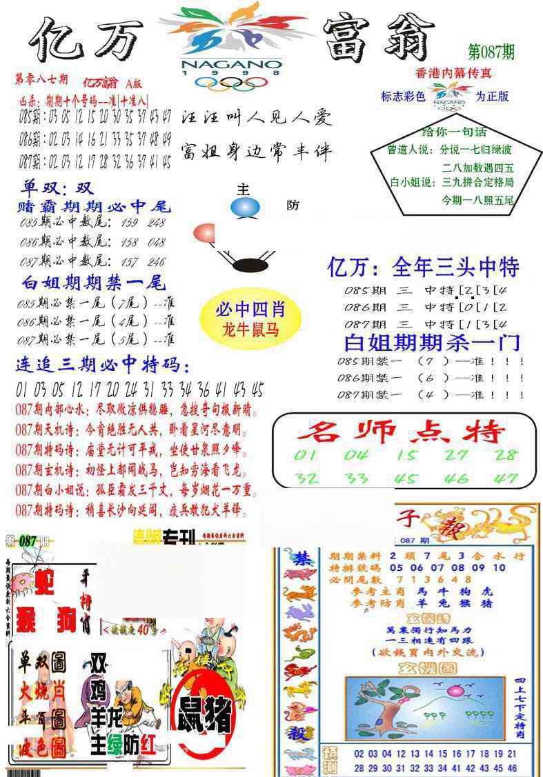 六合彩087期亿万富翁A