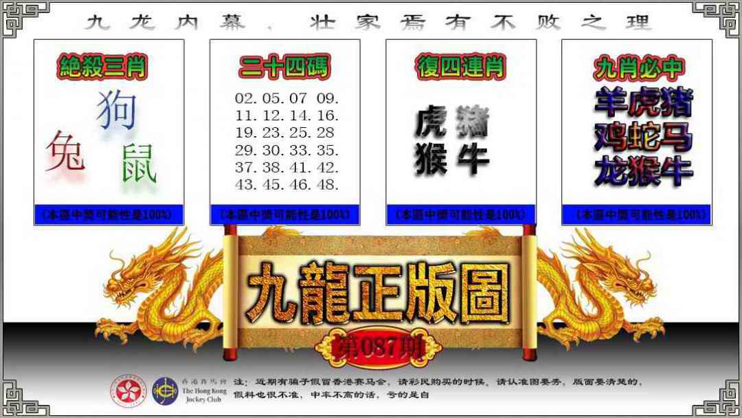 六合彩087期九龙正版图