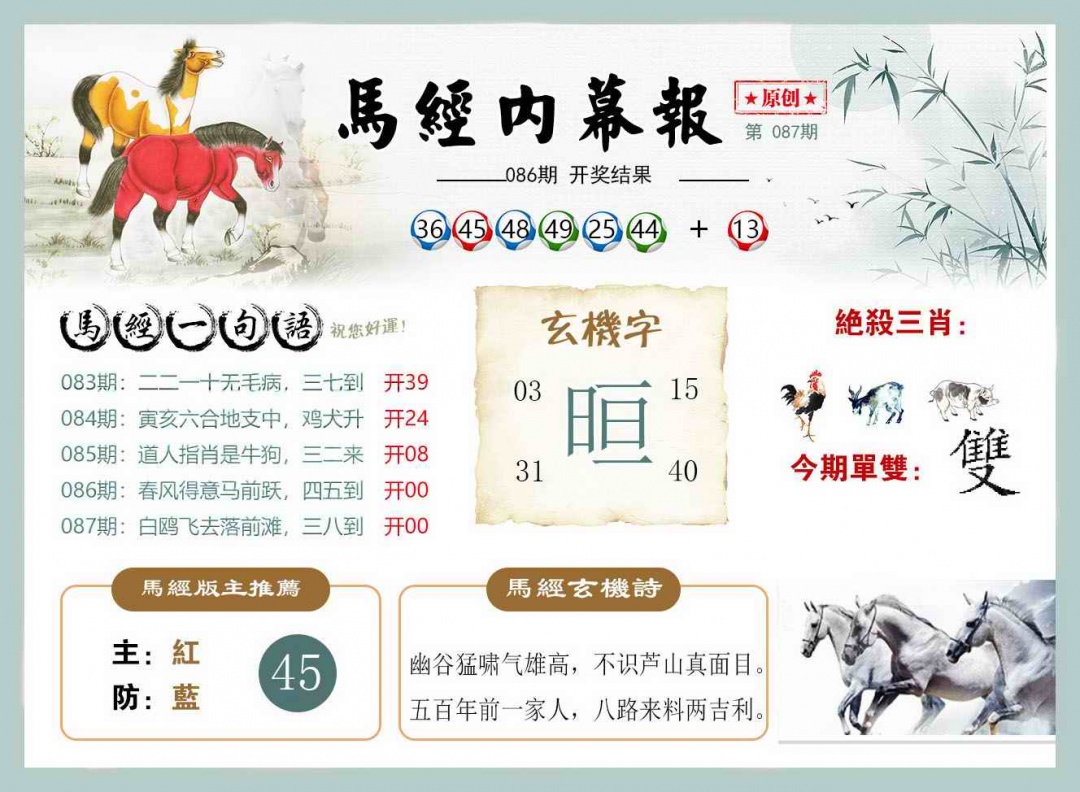 六合彩087期马经内幕报