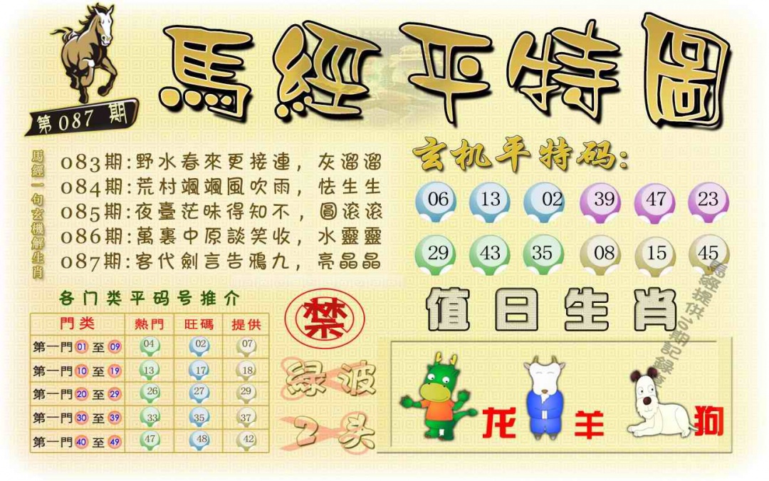 六合彩087期马经平特图（荐）
