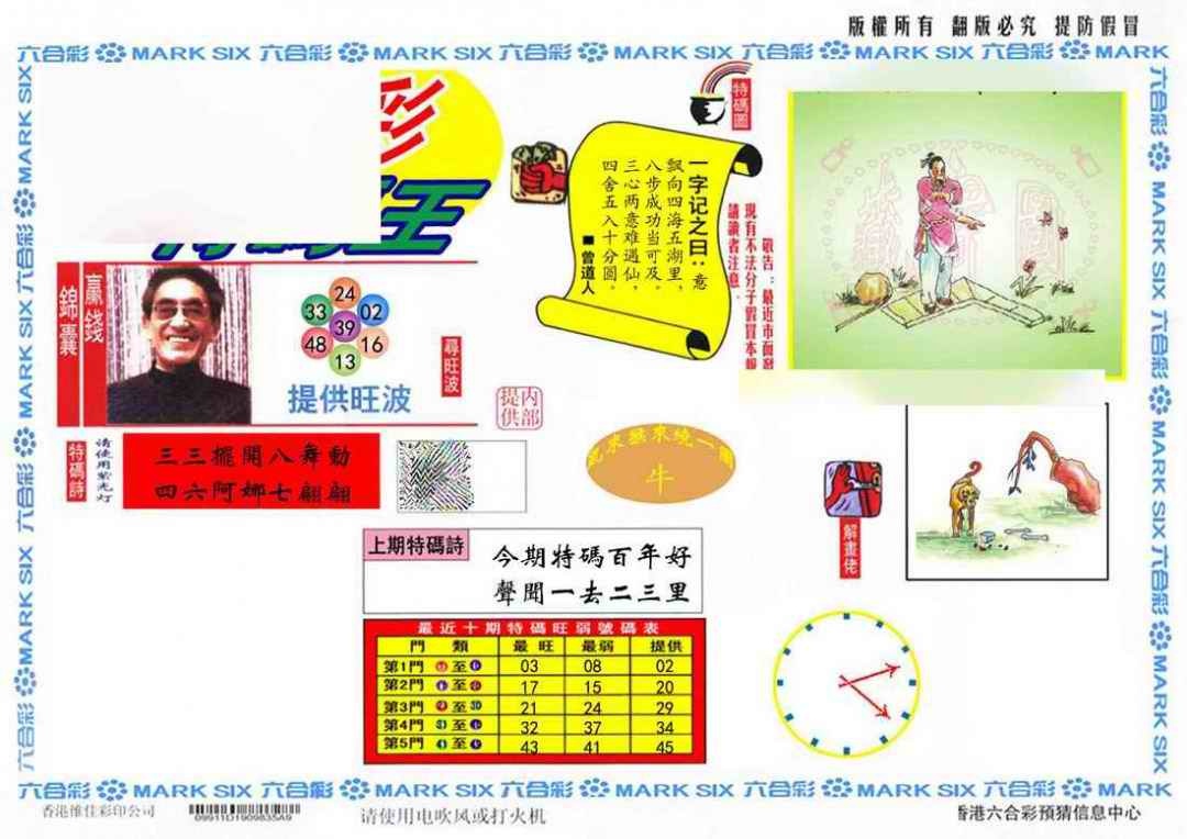 六合彩087期特码王(信封)