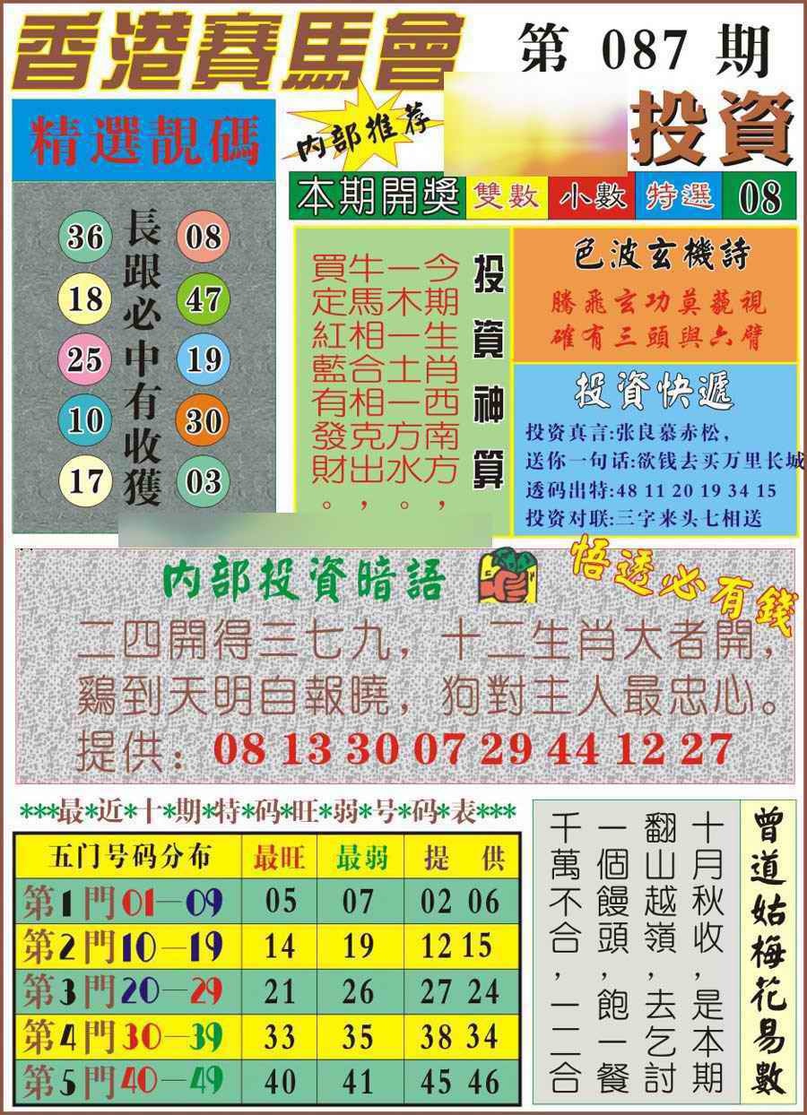六合彩087期马经投资